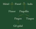 Vereinfachter Stammbaum Gil-galads nach dem Silmarillion